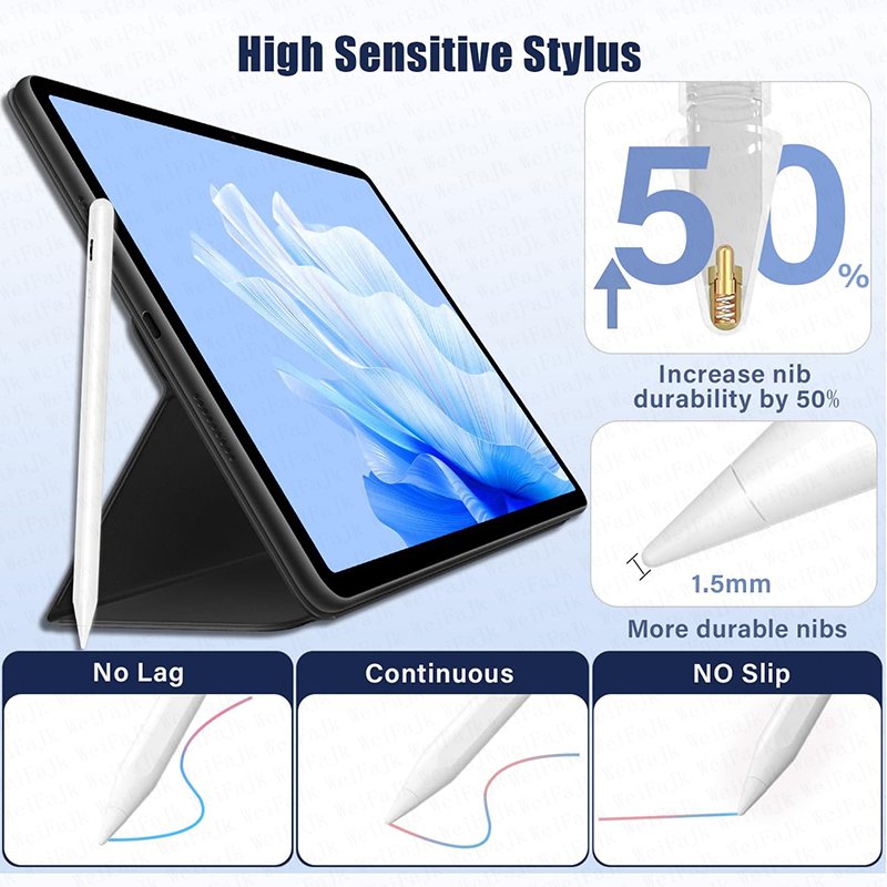 Orijinal apple kalem 2nd nesil - Tablet Drawing Accessories incelemesi ve fiyatı