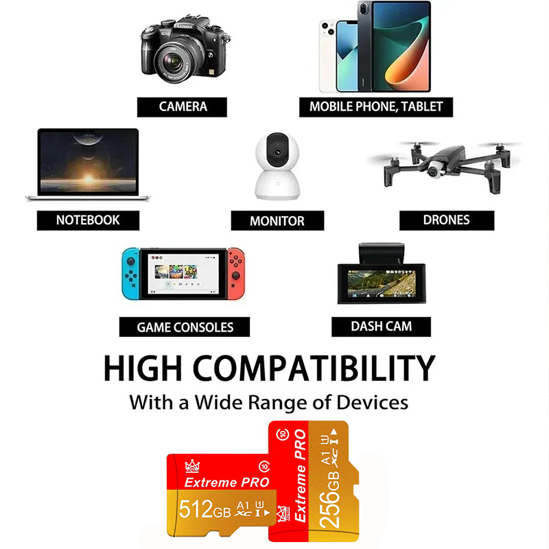Mini SD Hafıza Kartı 16g/32g/6 - Tablet Reading Accessories incelemesi ve fiyatı