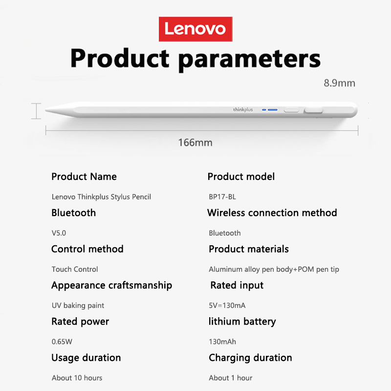 Lenovo Evrensel Stylus Kalem T - Tablet Drawing Accessories incelemesi ve fiyatı