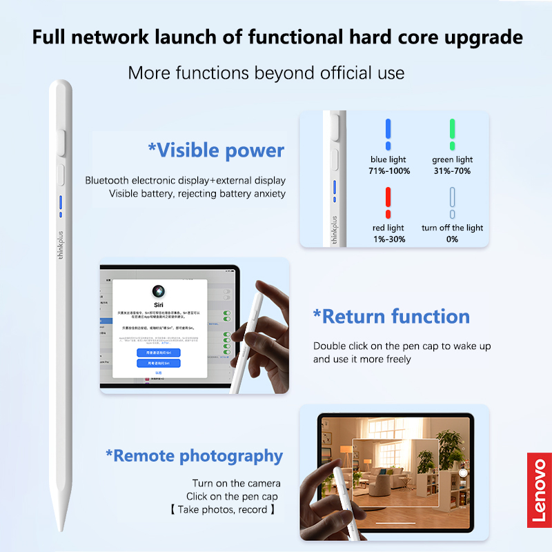 Lenovo Evrensel Stylus Kalem T - Tablet Drawing Accessories incelemesi ve fiyatı