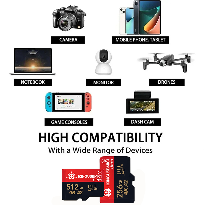 SD Kartlar Hafıza Kartı Micro  - Microsd Card Tablet incelemesi ve fiyatı