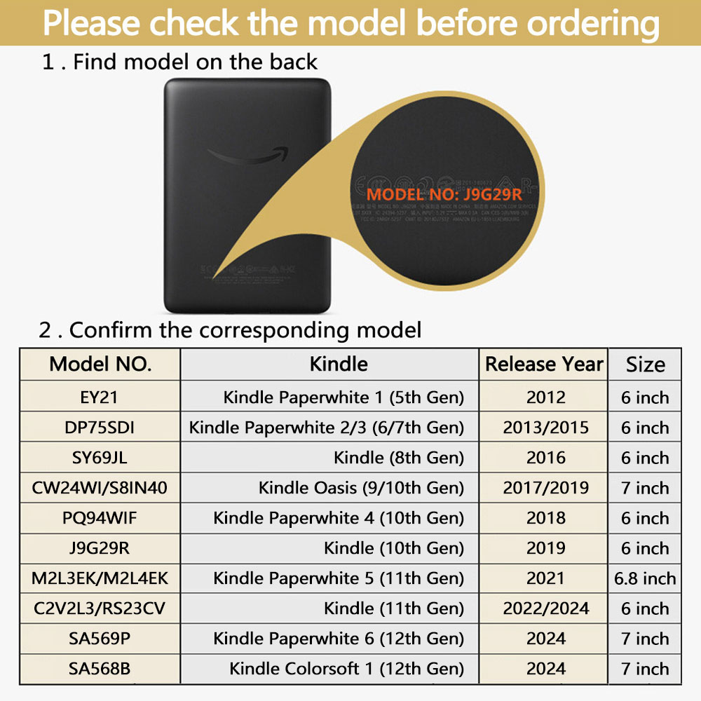Akrilik Kılıf Kindle Paperwhit - Kindle Tablet Accessories incelemesi ve fiyatı