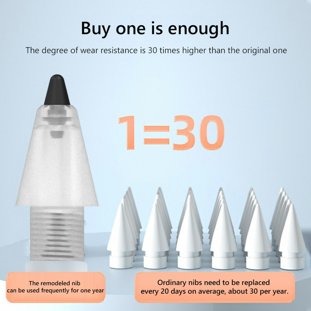 Xiaomi Focus Pro için 1-3 Adet - Stylus Replacement Tip incelemesi ve fiyatı