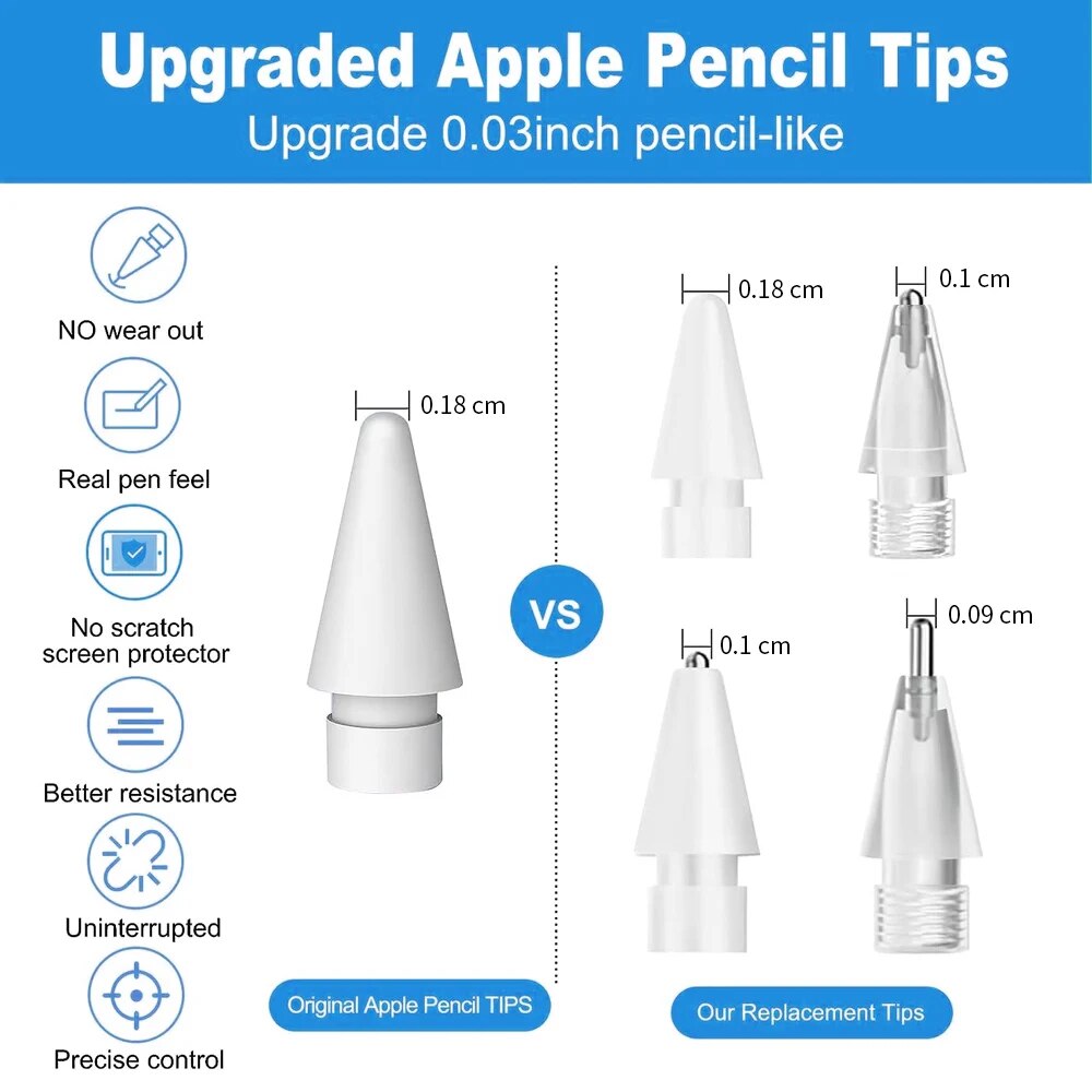 Apple Kalem Kalem Ucu Kalem Ku - Tablet Accessories Case incelemesi ve fiyatı